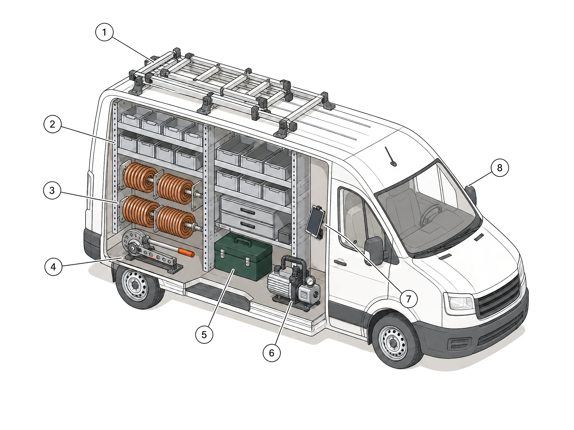 Isometrische tekening van een servicebus zonder zijwand, met stellingkasten, koperen buis op rol, een vacuümpomp en een tablethouder